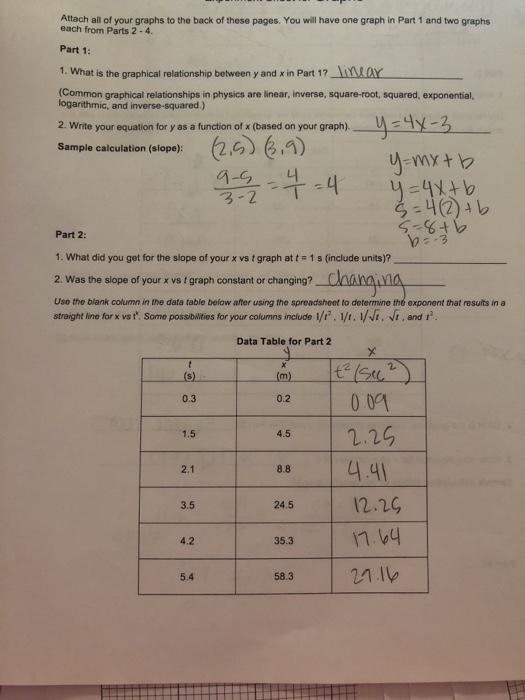 Solved the first 5 pictures are of the lab manual to do the | Chegg.com