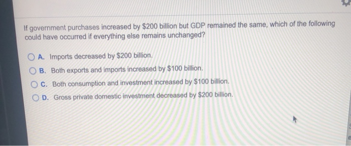 solved-if-government-purchases-increased-by-200-billion-but-chegg