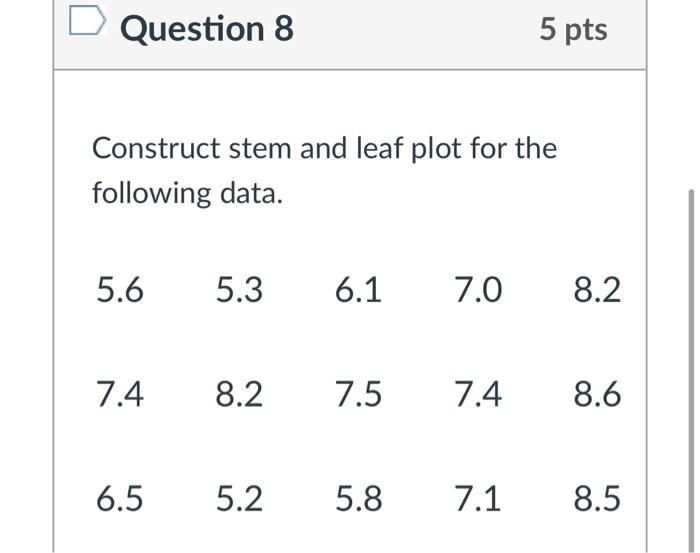 Solved D Question 8 5 pts Construct stem and leaf plot for | Chegg.com