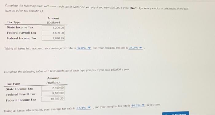 Solved 7. Problems and Applications Q2 Suppose you are a | Chegg.com