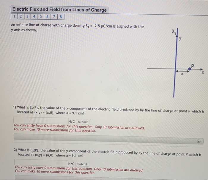 Solved Electric Flux and Field from Lines of Charge 1 2 3 4 | Chegg.com
