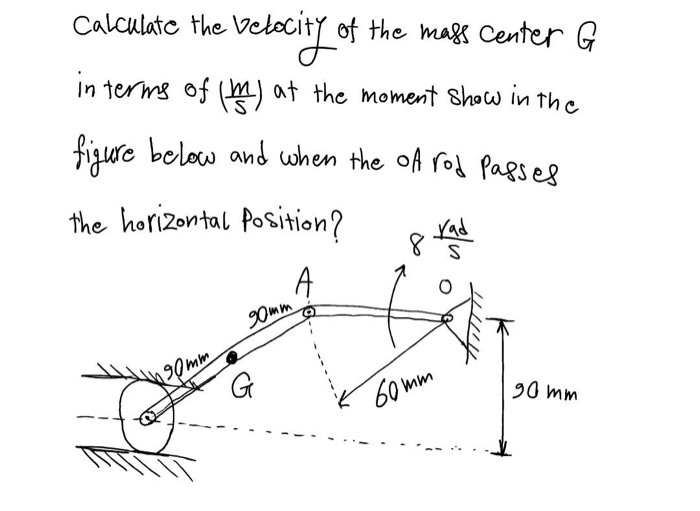 Solved calculate the velocity of the mass Center G in terms | Chegg.com