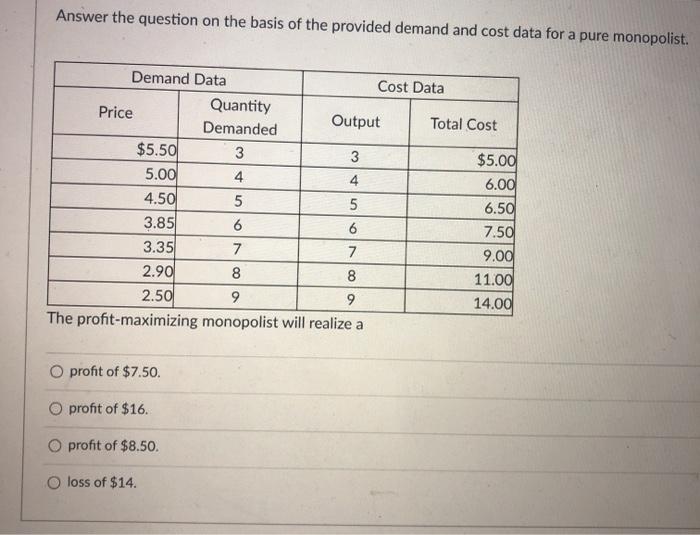 Solved Answer the question on the basis of the provided | Chegg.com