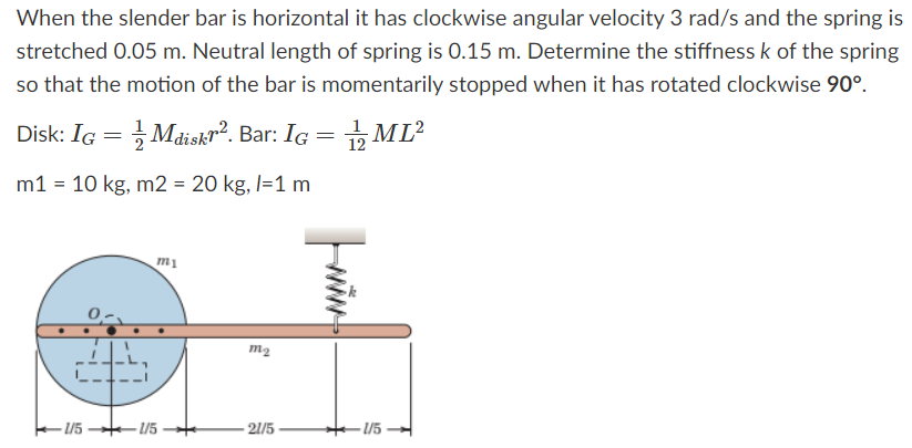 Solved When the slender bar is horizontal it has clockwise | Chegg.com