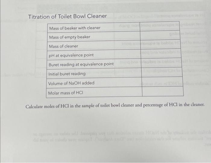 Titration of Toilet Bowl Cleaner Calculate moles of