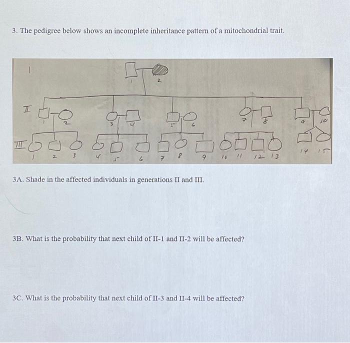Solved 3. The pedigree below shows an incomplete inheritance | Chegg.com