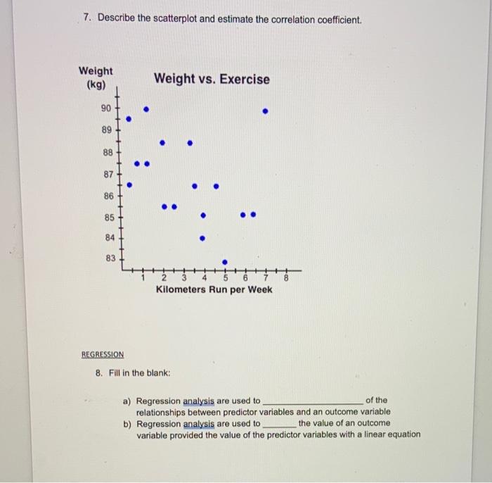 Solved 5. Describe the scatterplot and estimate the | Chegg.com
