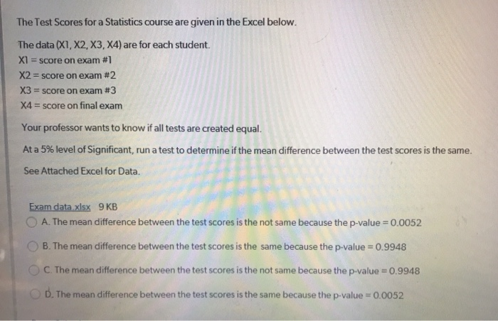 Solved The Test Scores for a Statistics course are given in | Chegg.com