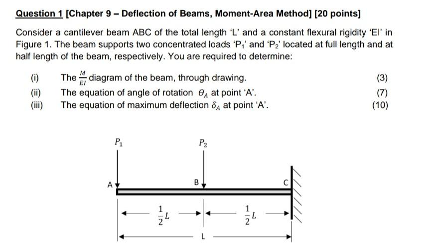 Solved Question 1 (Chapter 9 - Deflection Of Beams, | Chegg.com