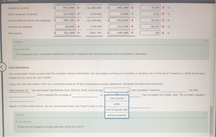 Solved Mastery Problem: Financial Statement Analysis | Chegg.com