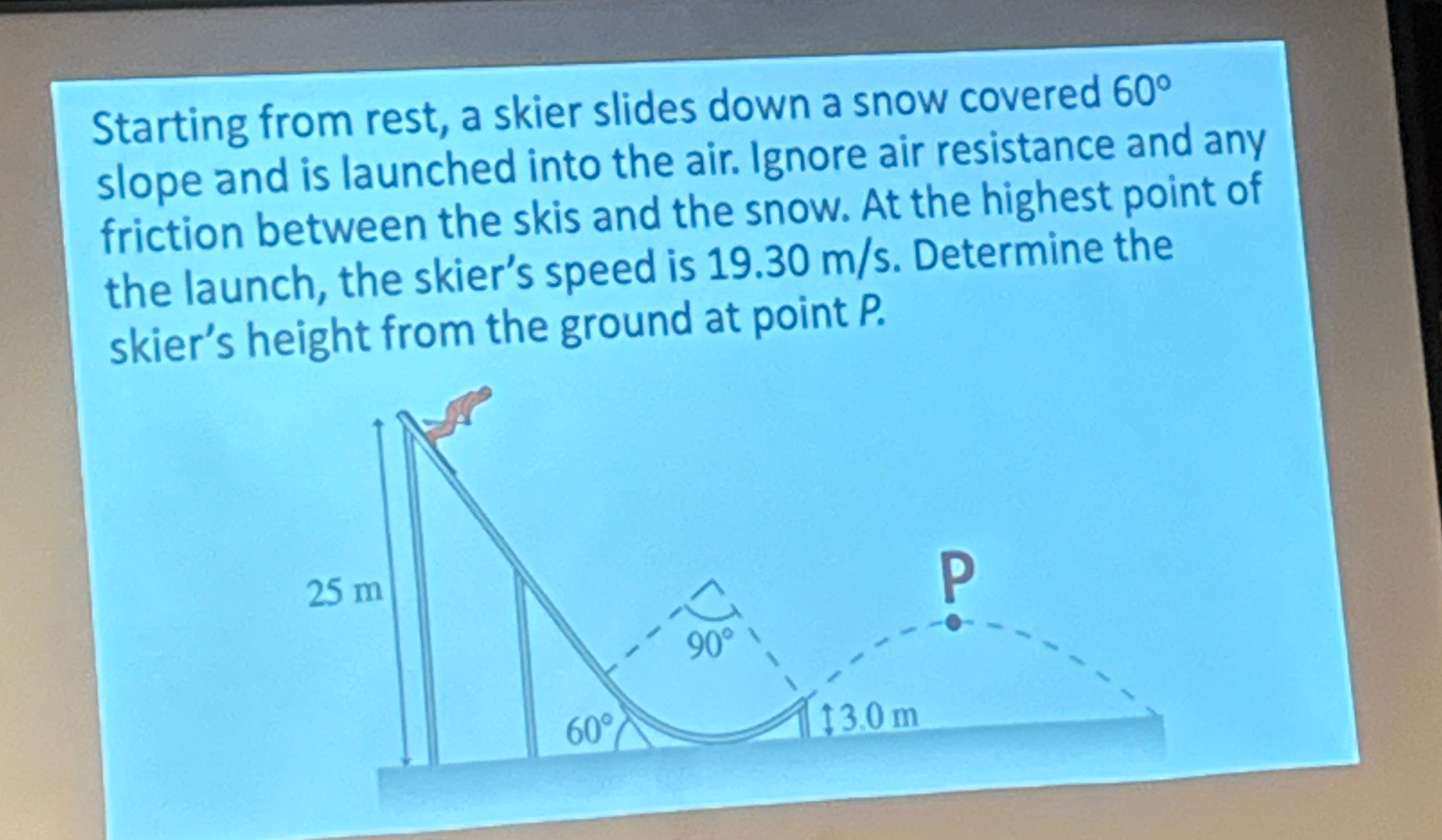 Solved Starting from rest, a skier slides down a snow | Chegg.com