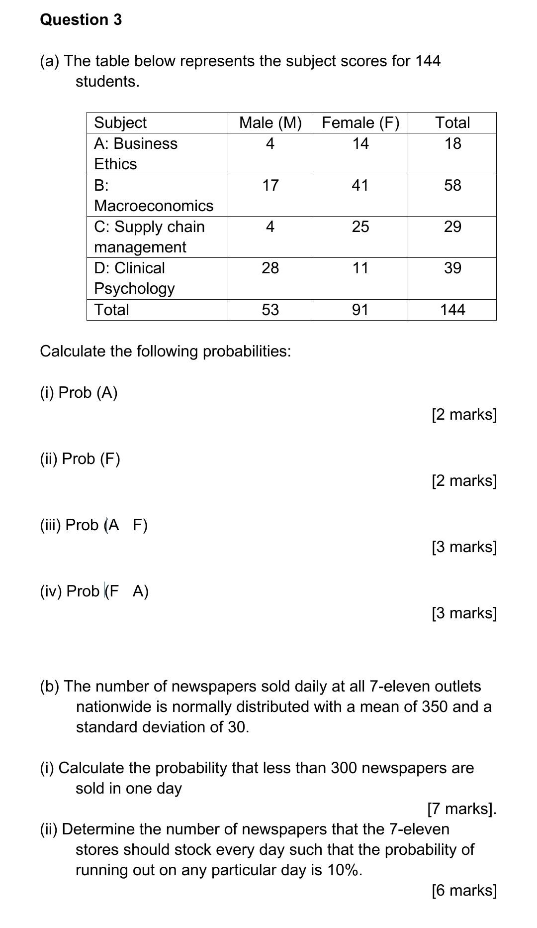 Solved Question 3 (a) The table below represents the subject | Chegg.com