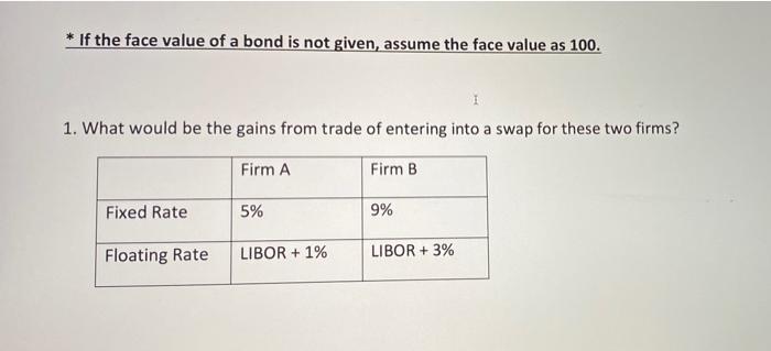 Solved If the face value of a bond is not given, assume the | Chegg.com