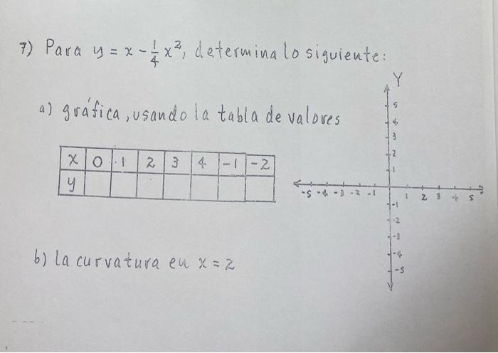 Para \( y=x-\frac{1}{4} x^{2} \), determina lo siguiente: a) gráfica, usando la tabla de b) La curvatura eu \( x=z \)