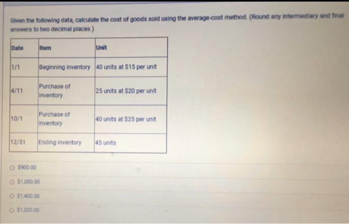 Solved Given The Following Data, Calculate The Cost Of Goods | Chegg.com