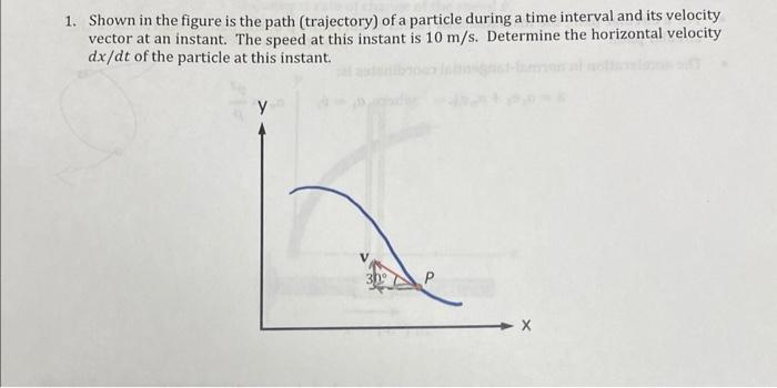 Solved 1. Shown in the figure is the path (trajectory) of a | Chegg.com