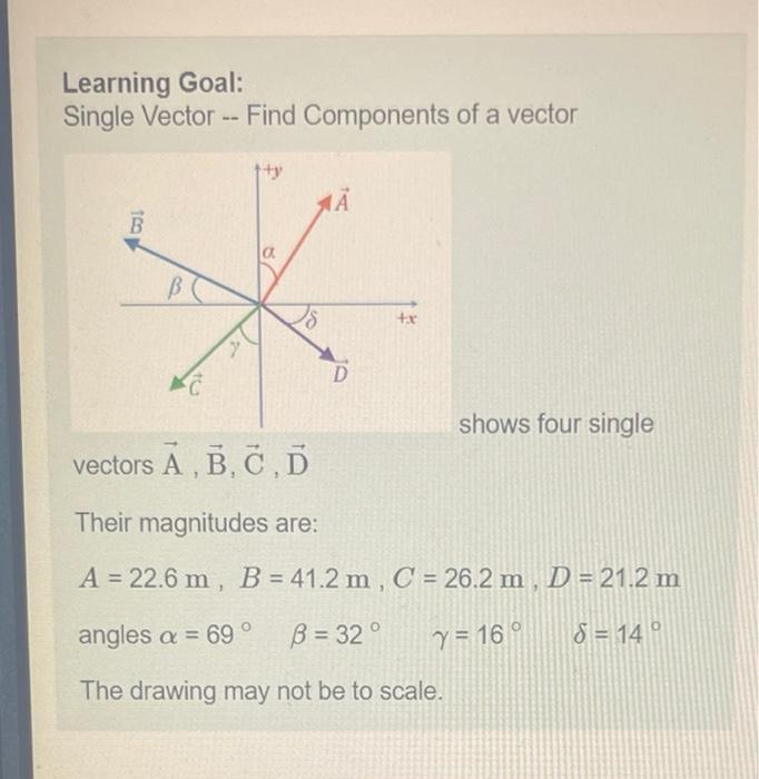 Solved - Part A - Vector A Calculste its x - and yo | Chegg.com