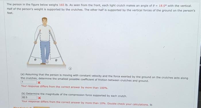 Solved The person in the figure below weighs 165lb. As seen | Chegg.com