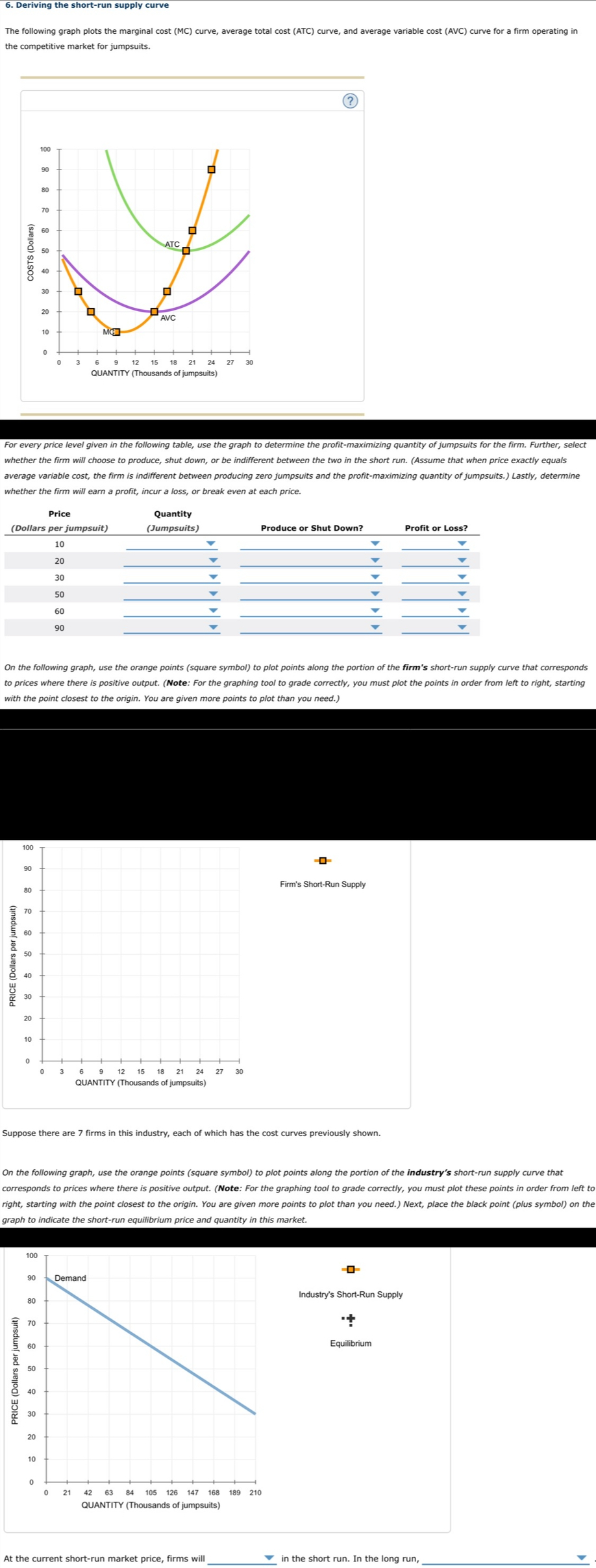 Solved Deriving The Short-run Supply CurveThe Following | Chegg.com