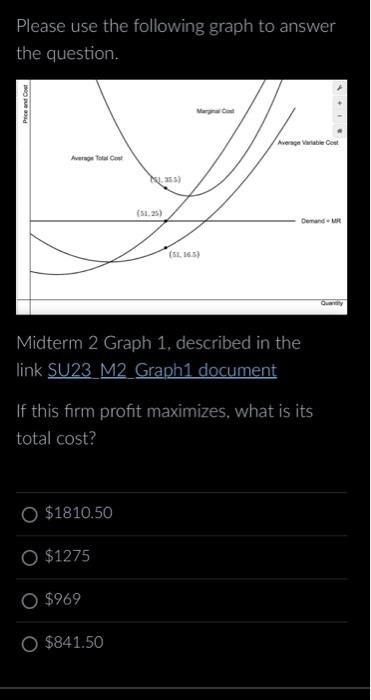 Solved Please use the following graph to answer the | Chegg.com
