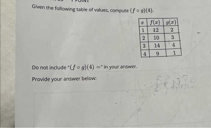 Solved Given the following table of values, compute (ƒ o | Chegg.com