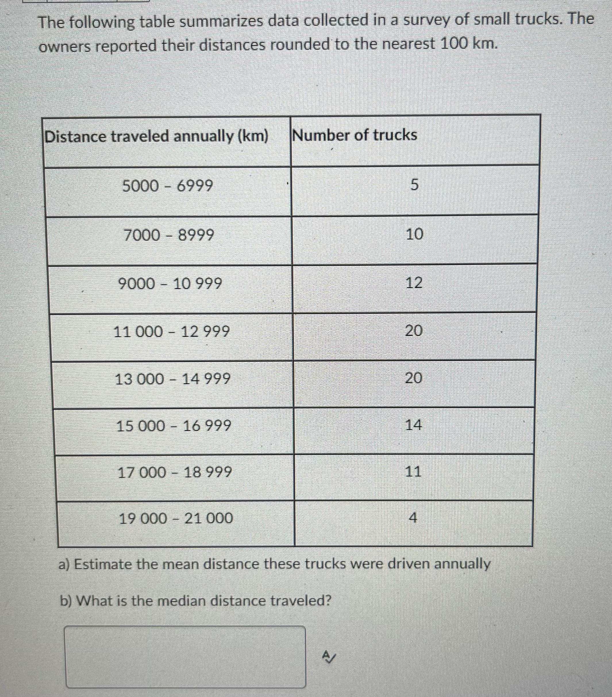 Solved The following table summarizes data collected in a | Chegg.com
