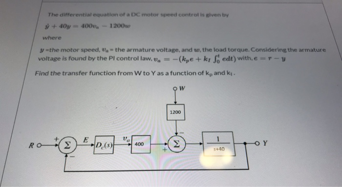 Solved The differential equation of a DC motor speed control | Chegg.com