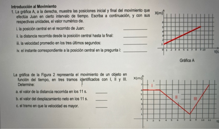 Solved X(m) Introducción Al Movimiento 1. La Gráfica A, A La | Chegg.com