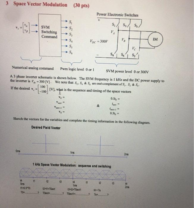 3 Space Vector Modulation (30 pts) Power Electronic | Chegg.com