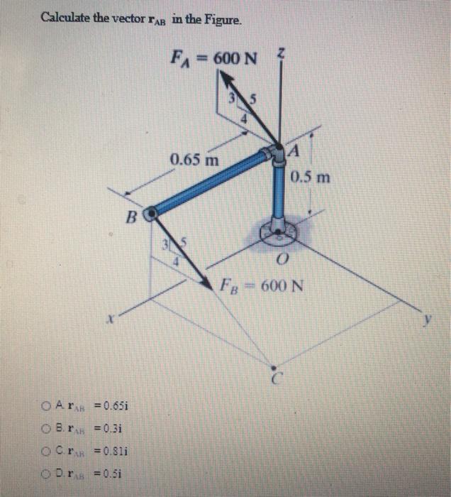 Solved Calculate the vector rar in the Figure. Z F, = 600 N | Chegg.com