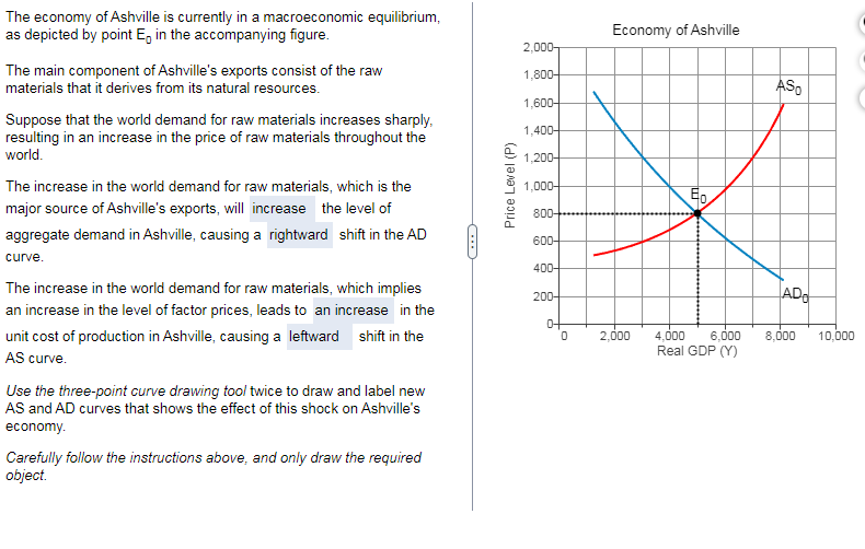 Solved DRAW THE NEW AS AND AD CURVES PROPERLY ON GRAPH | Chegg.com