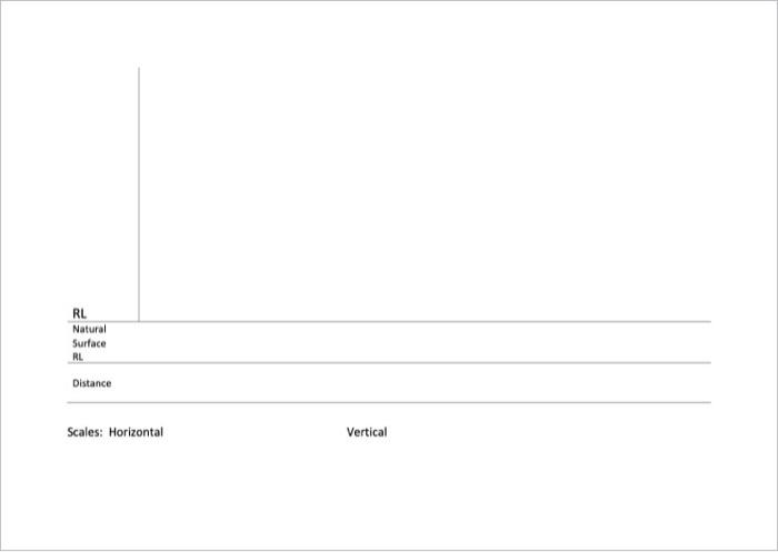 Solved GRID CONTOURING ASSIGNMENT NAME .s.s.s On the upper | Chegg.com