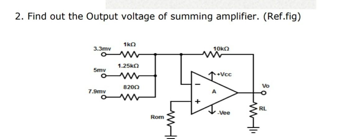 Solved 2. Find out the Output voltage of summing amplifier. | Chegg.com