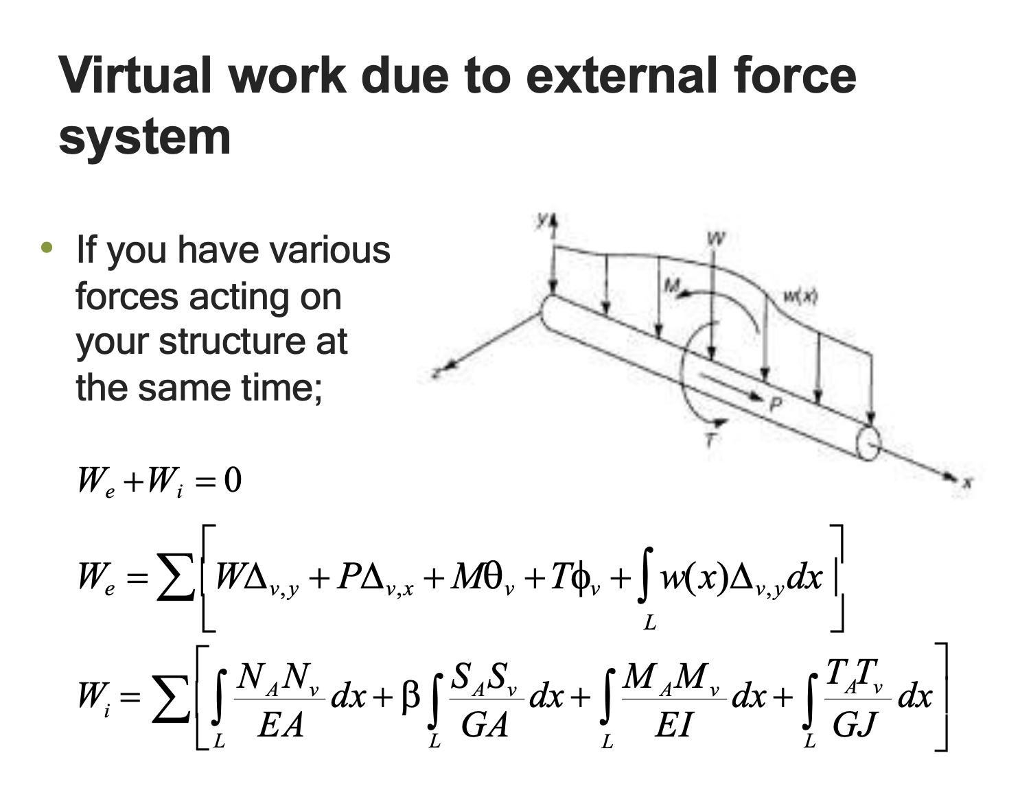 solved-what-does-every-term-in-the-equations-stand-for-chegg