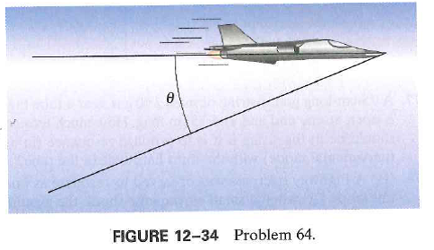 Solved: (II) You look directly overhead and see a plane exactly ...