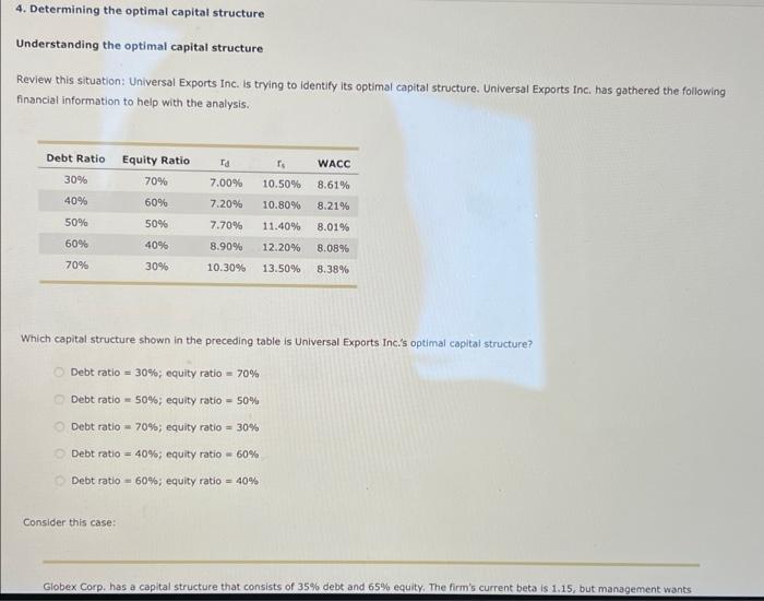 Solved 4. Determining The Optimal Capital Structure | Chegg.com