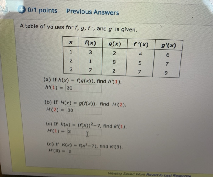 Solved 0 1 Points Previous Answers A Table Of Values For Chegg Com