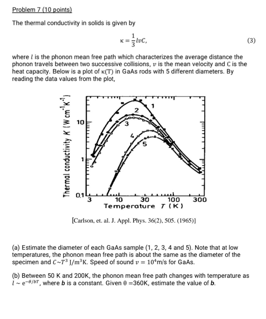 Solved Problem 7 (10 points) The thermal conductivity in | Chegg.com