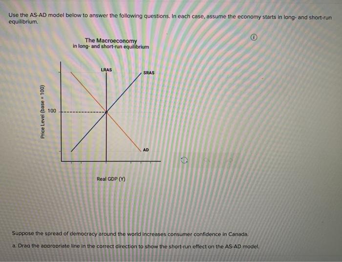 Solved Using the following AA/DD model concerning a small