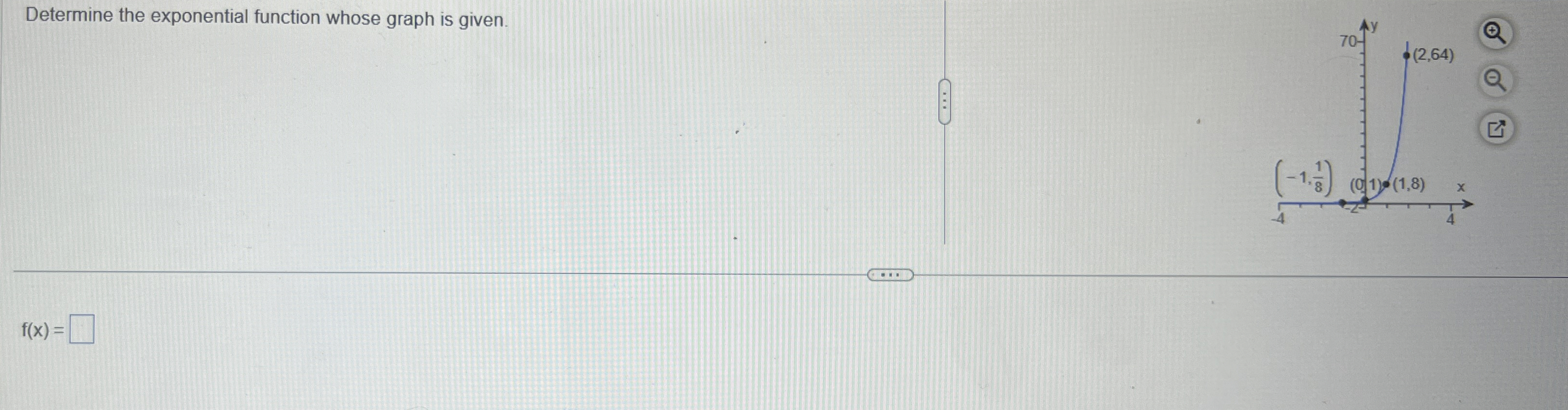 Solved Determine the exponential function whose graph is | Chegg.com