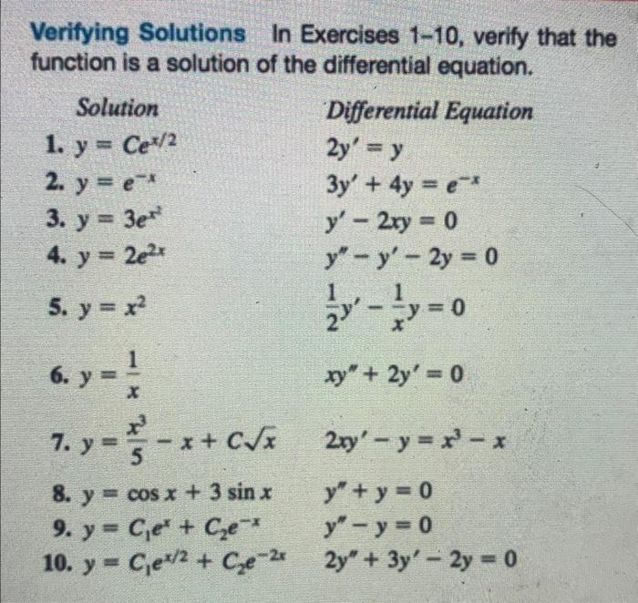 Solved I need help with 1, 3,7 and 9. Please show your work | Chegg.com