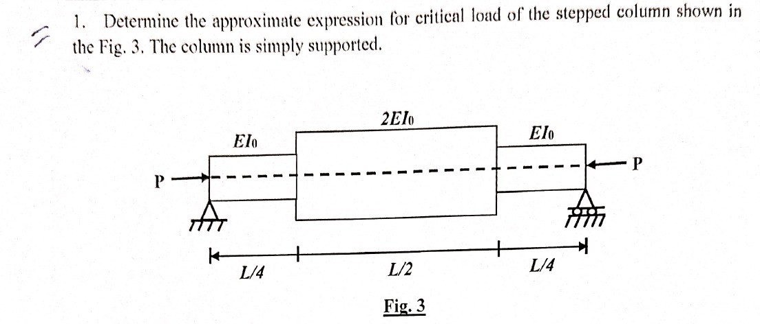 Stepped Columns Selection Solved Determine the approximate expression for critical | Chegg.com