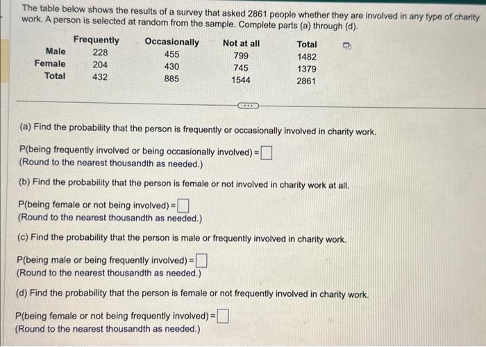 Solved The table below shows the results of a survey that | Chegg.com