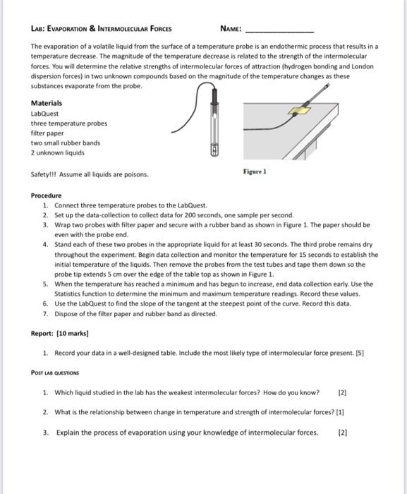 Solved LAB EVAPORATION & INTERMOLECULAR FORCES NAME The