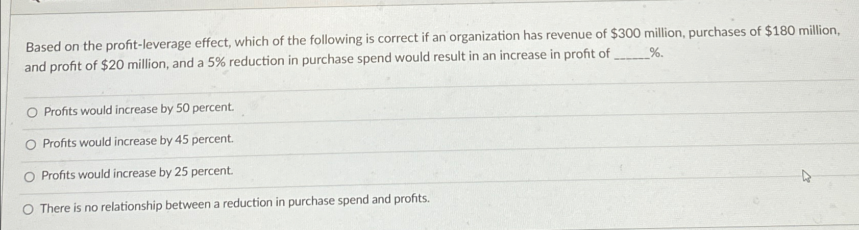 Solved Based on the profit-leverage effect, which of the | Chegg.com