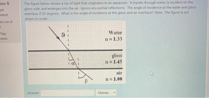 Solved stion 5 get vered The figure below shows a ray of | Chegg.com