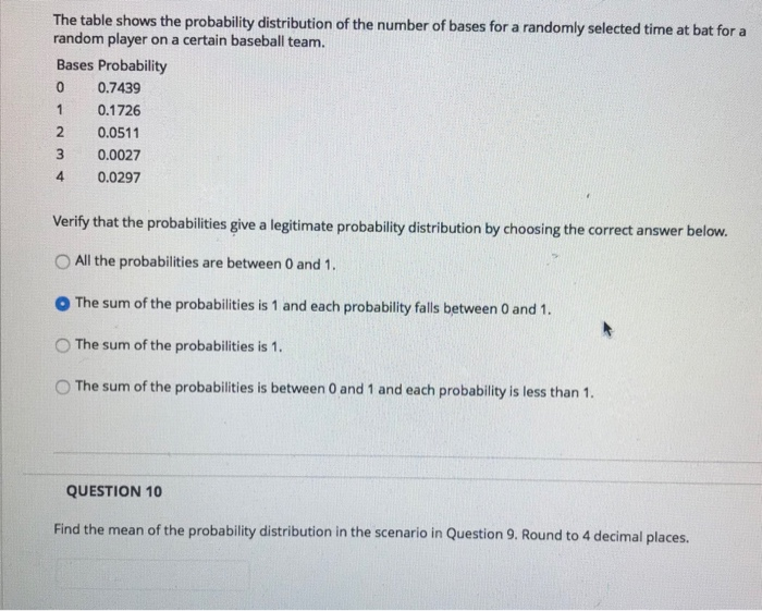 Solved The table shows the probability distribution of the | Chegg.com