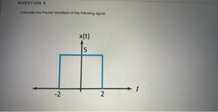 Calculate the Fourier transform of the following signal.