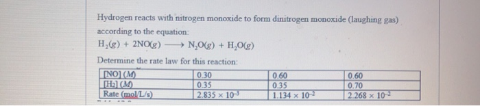 from-ah-and-as-11-hydrogen-reacts-with-nitrogen-to-form-ammonia-nh