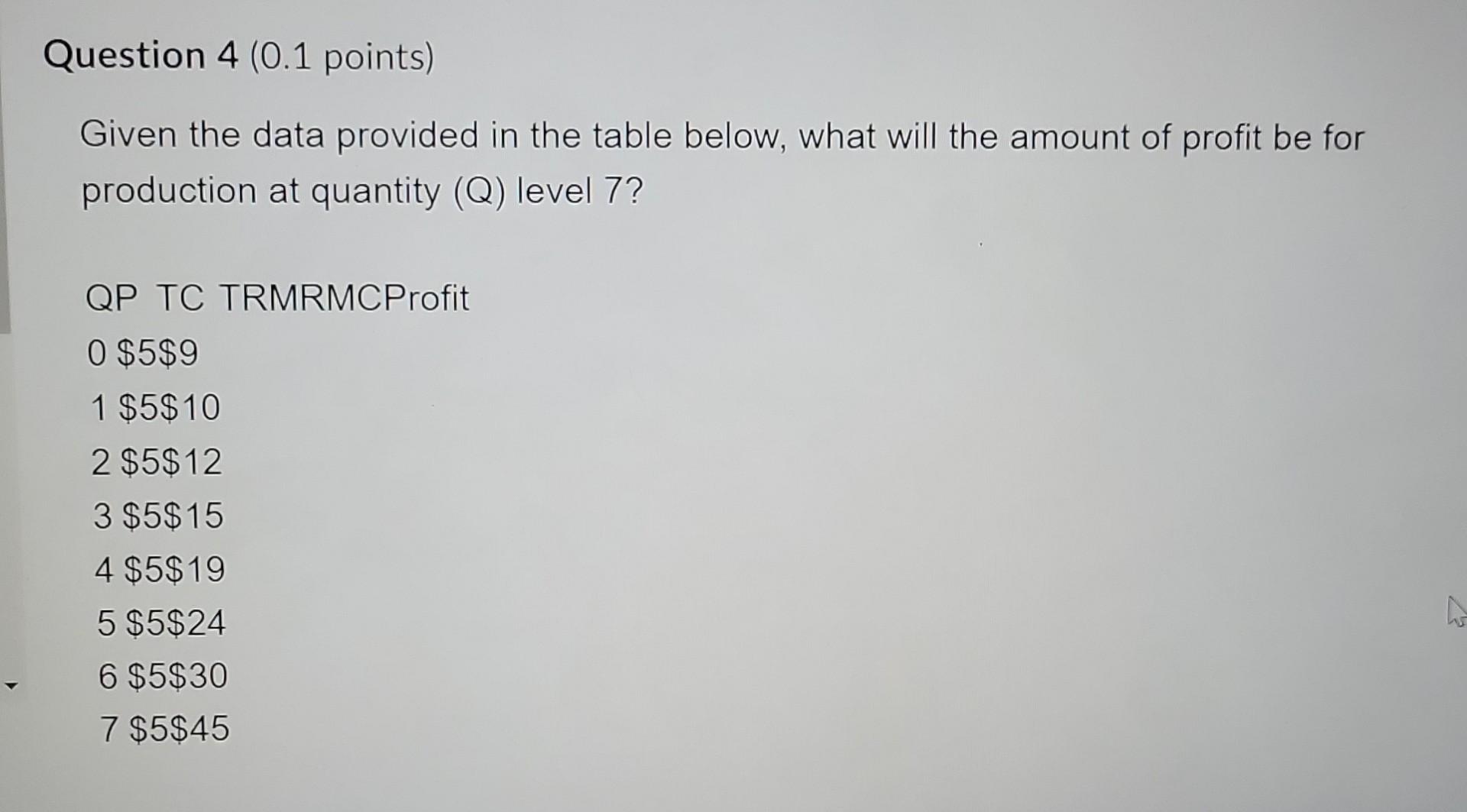 Solved Given the data provided in the table below, what will | Chegg.com